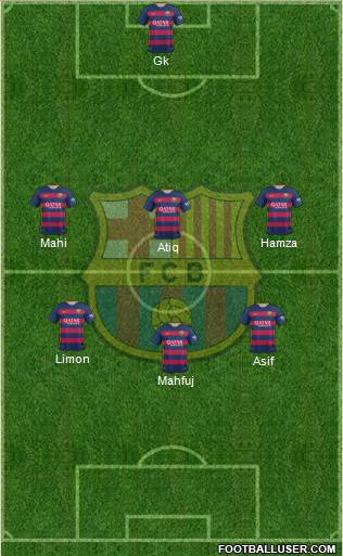 F.C. Barcelona Formation 2016