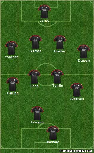 Crawley Town Formation 2016