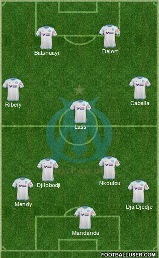 Olympique de Marseille Formation 2016