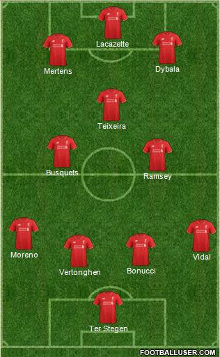 Liverpool Formation 2016
