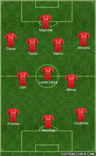 Liverpool Formation 2016