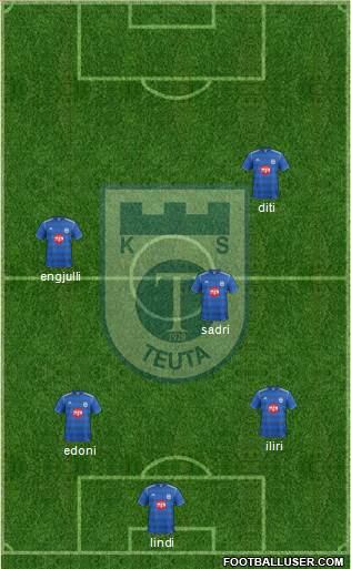 KS Teuta Durrës Formation 2016