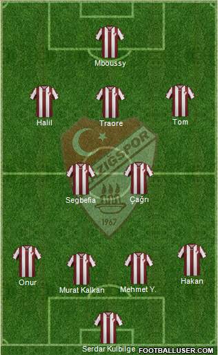Elazigspor Formation 2016