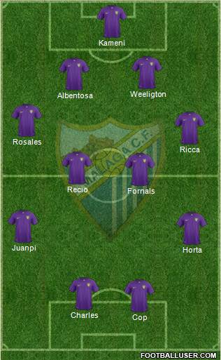 Málaga C.F., S.A.D. Formation 2016