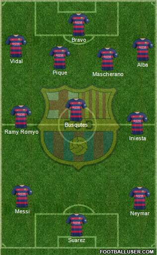 F.C. Barcelona Formation 2016