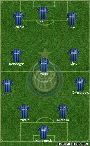F.C. Internazionale Formation 2016