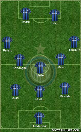 F.C. Internazionale Formation 2016