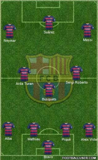 F.C. Barcelona Formation 2016