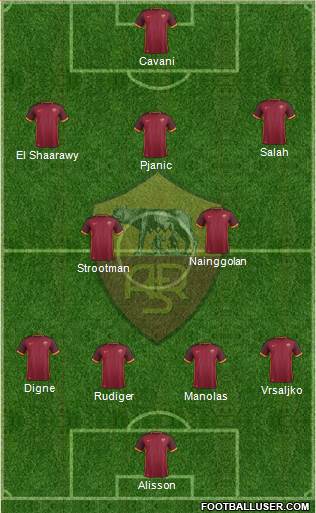 AS Roma Formation 2016