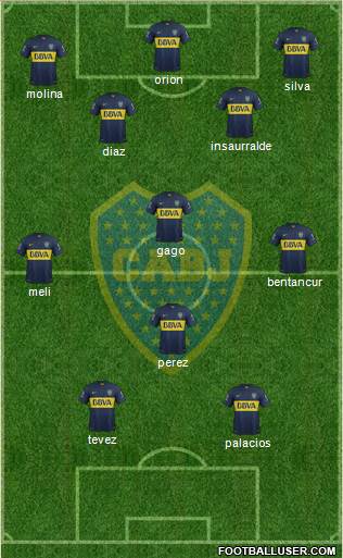Boca Juniors Formation 2016