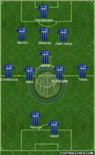 F.C. Internazionale Formation 2016