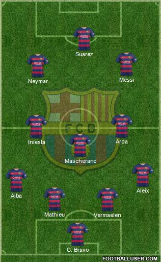 F.C. Barcelona Formation 2016