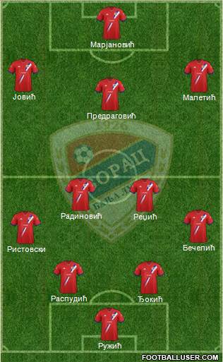 FK Borac Banja Luka Formation 2016