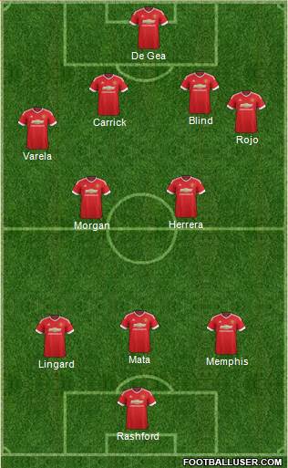 Manchester United Formation 2016