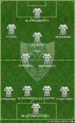 Doxa THOI Katokopias 4-2-3-1 football formation