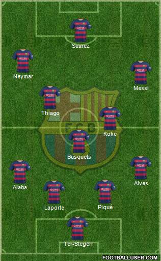 F.C. Barcelona Formation 2016