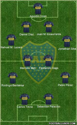 Boca Juniors Formation 2016