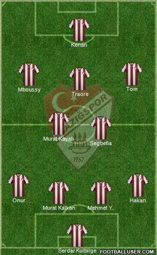 Elazigspor Formation 2016