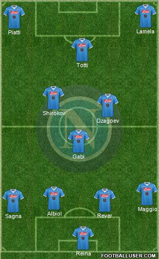 Napoli Formation 2016