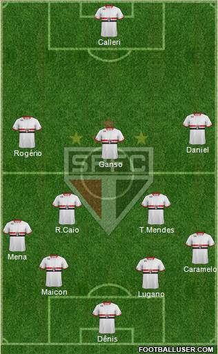 São Paulo FC Formation 2016