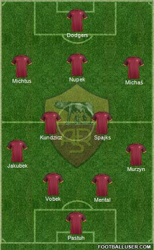 AS Roma Formation 2016
