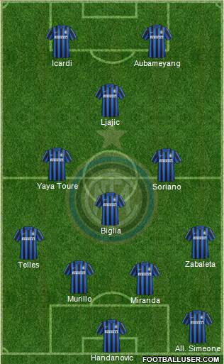 F.C. Internazionale Formation 2016