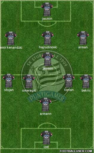 SK Sturm Graz Formation 2016