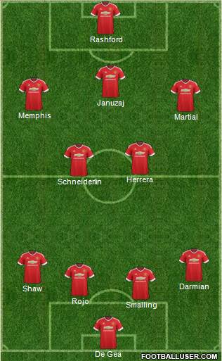 Manchester United Formation 2016