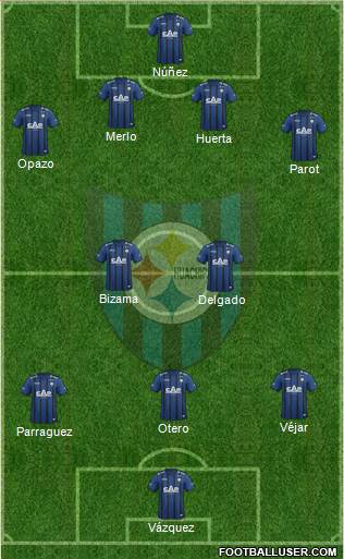CD Huachipato Formation 2016
