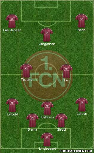 1.FC Nürnberg Formation 2016
