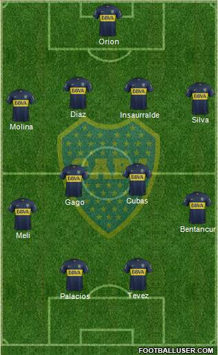 Boca Juniors Formation 2016