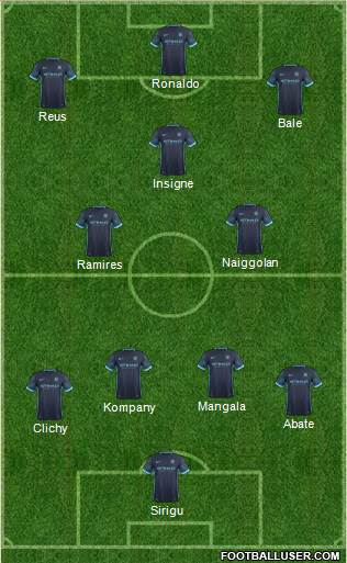 Manchester City Formation 2016