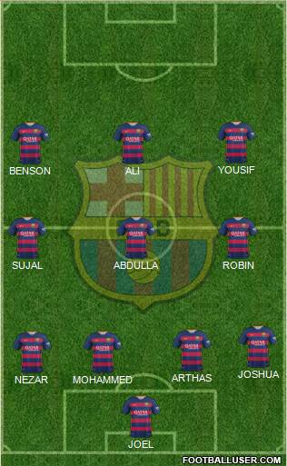 F.C. Barcelona Formation 2016