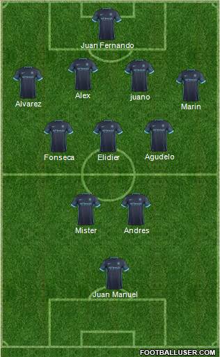 Manchester City Formation 2016