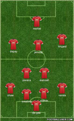 Manchester United Formation 2016