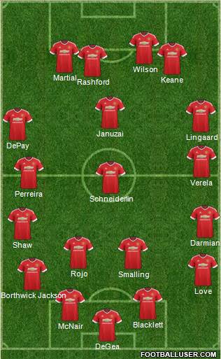 Manchester United Formation 2016