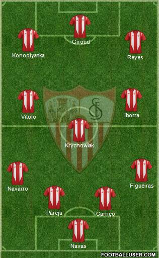Sevilla F.C., S.A.D. Formation 2016