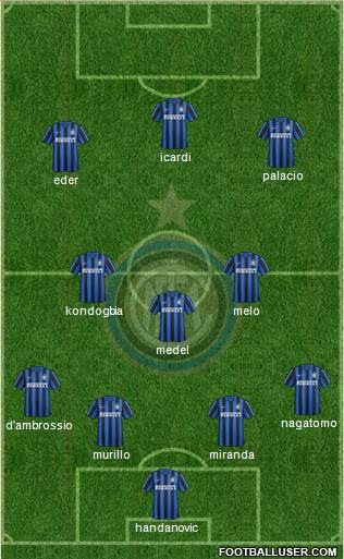 F.C. Internazionale Formation 2016
