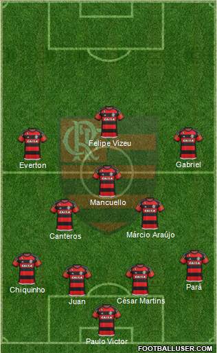 CR Flamengo Formation 2016