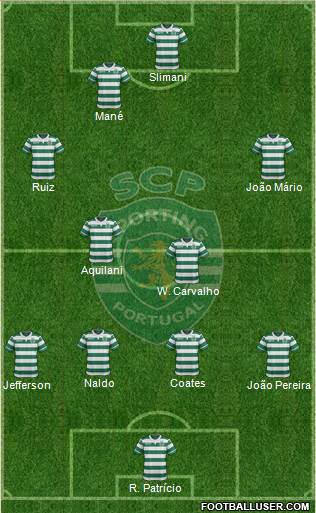 Sporting Clube de Portugal - SAD Formation 2016