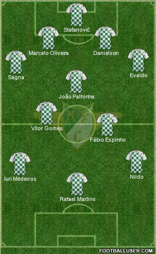 Moreirense Futebol Clube Formation 2016