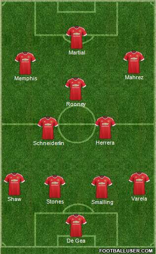 Manchester United Formation 2016