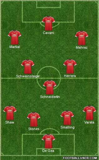 Manchester United Formation 2016