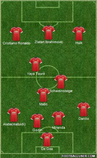 Manchester United Formation 2016