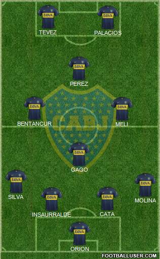 Boca Juniors Formation 2016