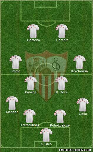 Sevilla F.C., S.A.D. Formation 2016