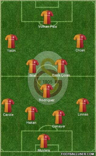 Galatasaray SK Formation 2016