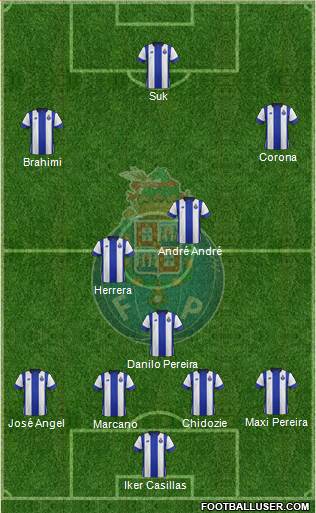 Futebol Clube do Porto - SAD Formation 2016