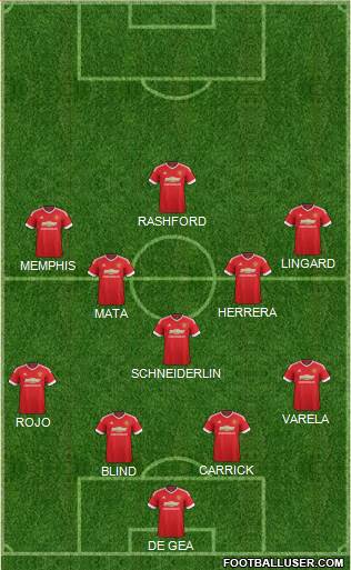 Manchester United Formation 2016