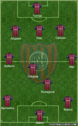 San Lorenzo de Almagro Formation 2016